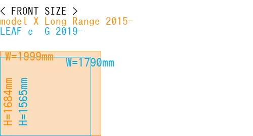 #model X Long Range 2015- + LEAF e+ G 2019-